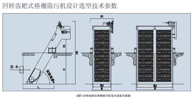 安徽泰恒-回轉式格柵除污機廠家